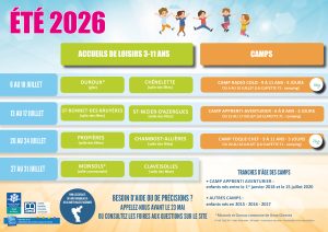 Lire la suite à propos de l’article Eté 2026 – Accueils de loisirs et camps  – Réservation du samedi 23 mai à 9h au dimanche 24 mai à minuit